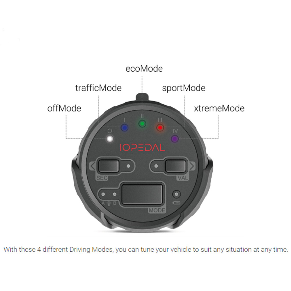 IOPEDAL Sprinter Throttle Tuner by Agile Offroad