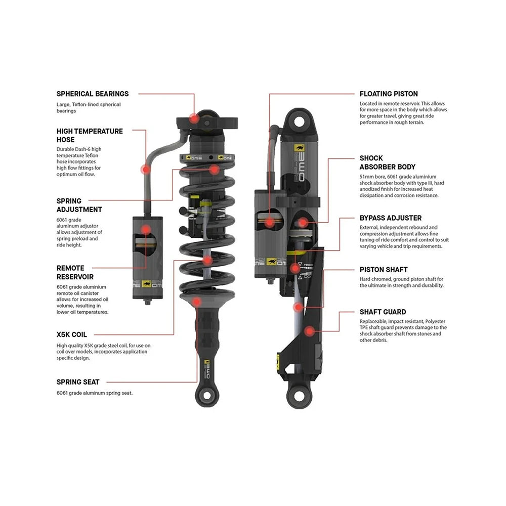 Old Man Emu BP-51 Shocks for INEOS Grenadier by Agile Offroad