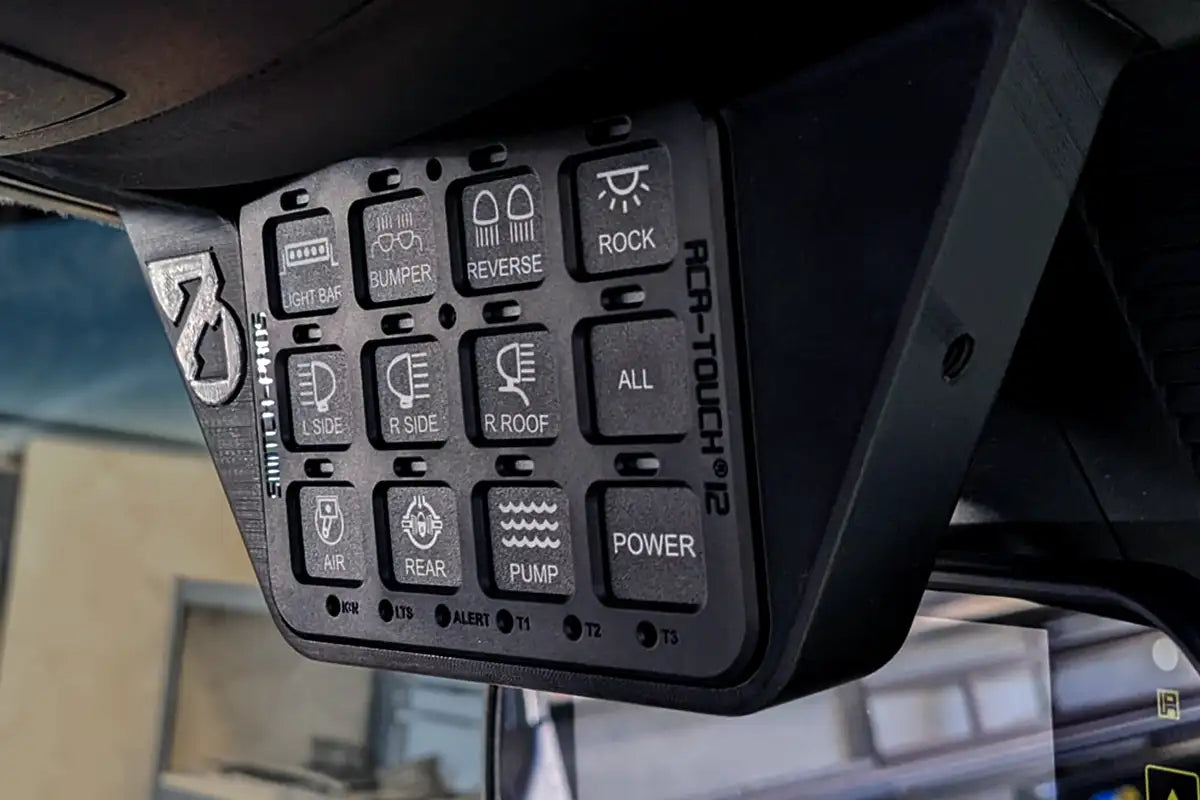 Total Control, Minimal Clutter