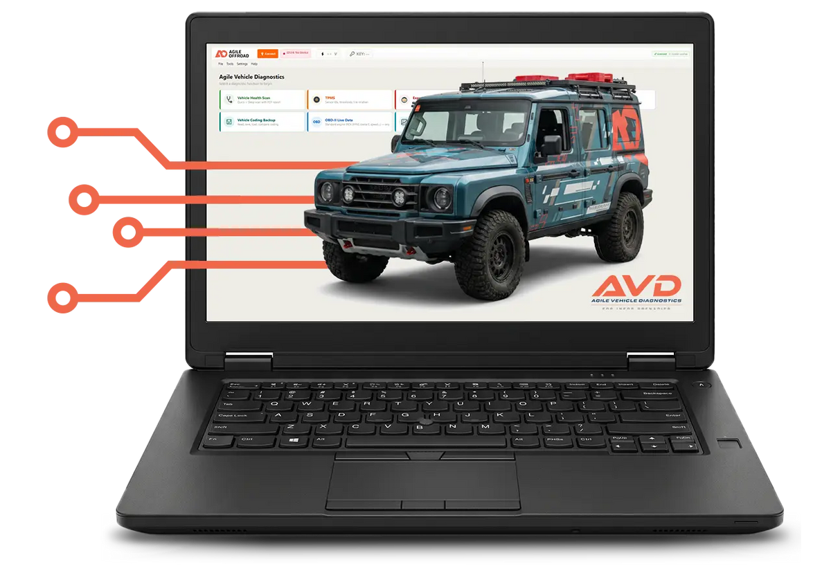 The First Professional Diagnostic Platform Built Exclusively for the INEOS Grenadier