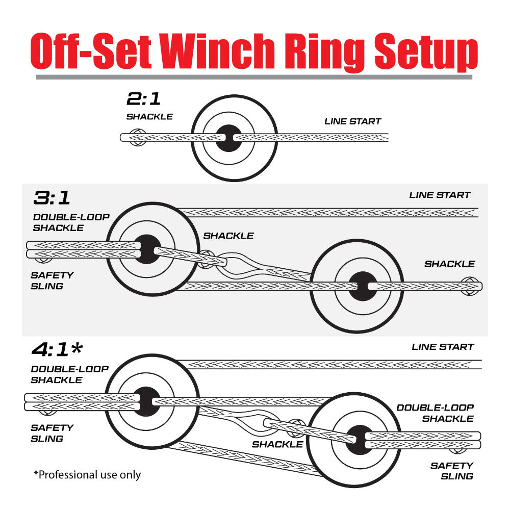 baitcasting reel line setup Reaction Tackle Fishing Rod and Spinning Combo -SmoothCast How to Set up a
