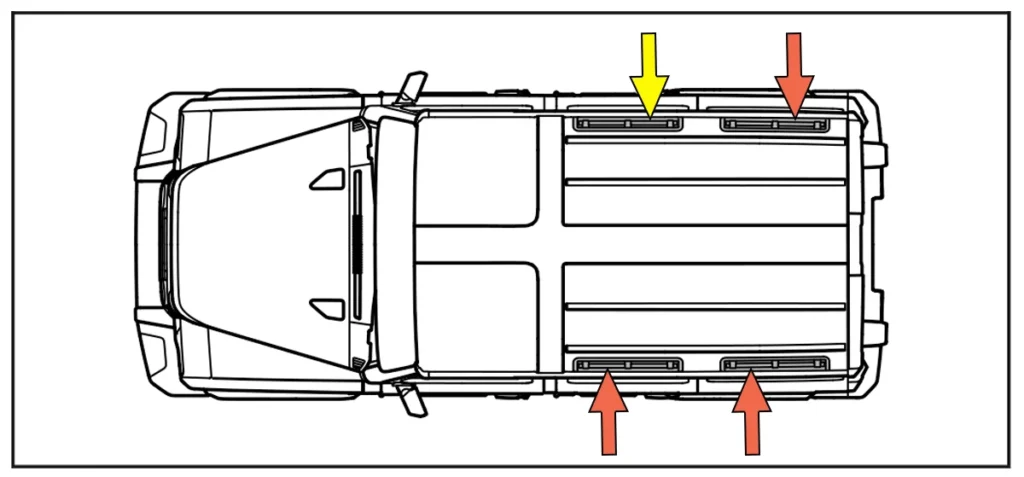 INEOS Grenadier Baja Designs Roof Mounted Scene Light Kit Options