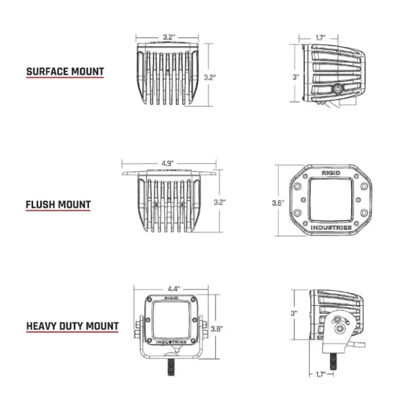 RIGID D-Series Pro Flood Diffused Surface Mount LED Light